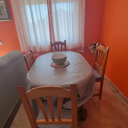 Duplex * Areas